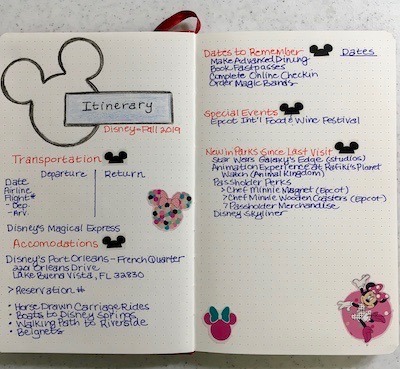 Adding an Itinerary to your Disney Travel Journal