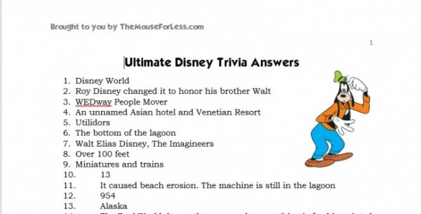 100 % quiz Disney
