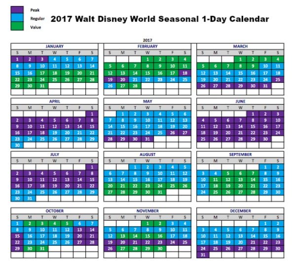 Walt Disney World Ticket Options for Single and Multi Day Tickets
